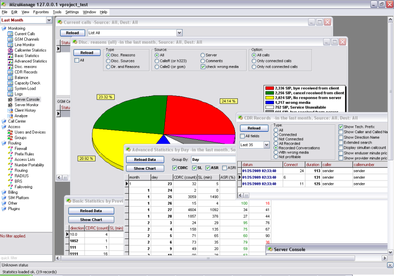 Reliable VoIP server for enterprise usage