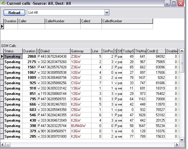 currentcalls